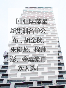 中国男篮最新集训名单公布，胡金秋、朱俊龙、程帅澎、余嘉豪再次入选